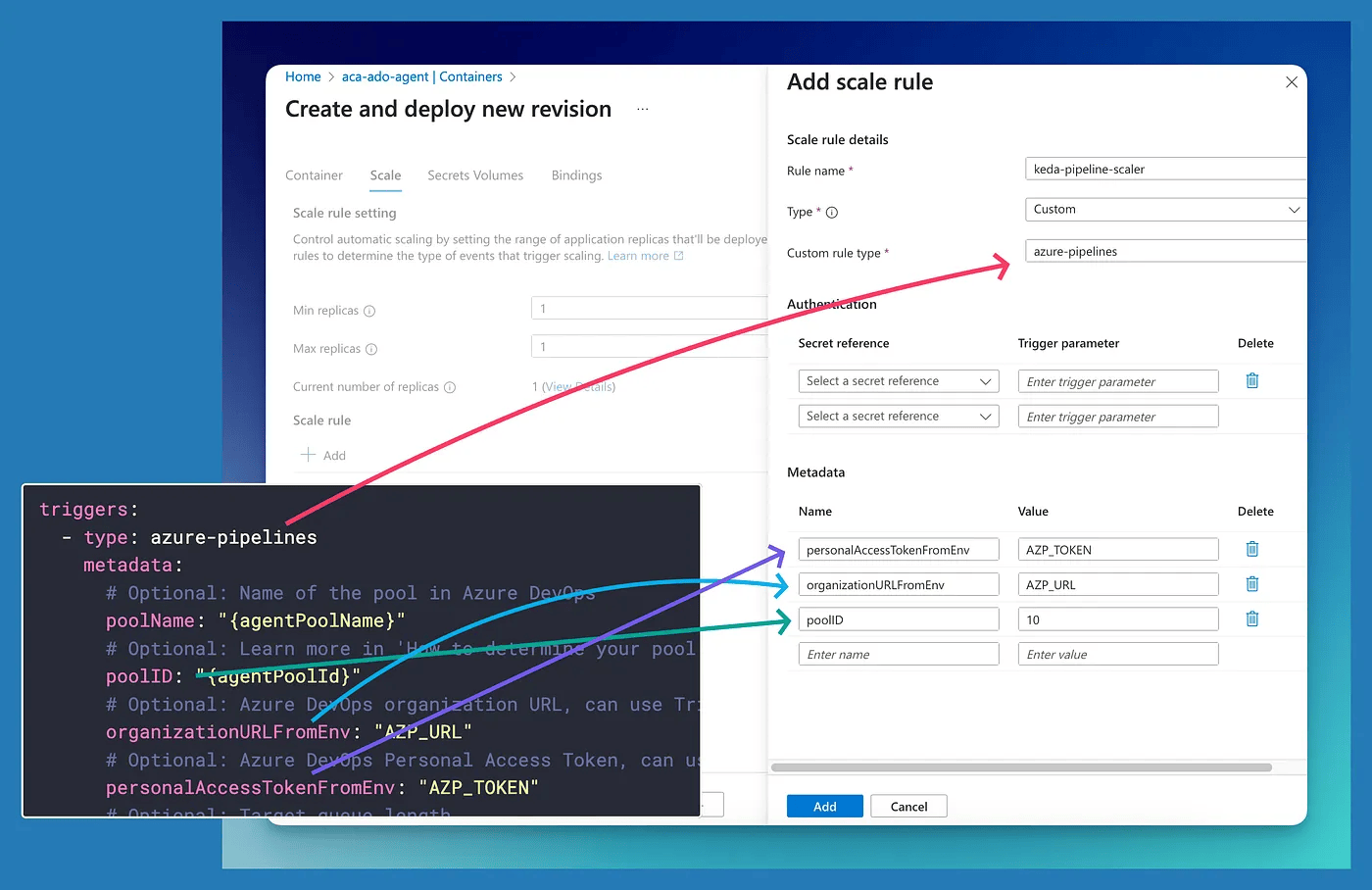 Add metadata for the scaler