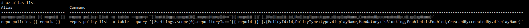 List the alias