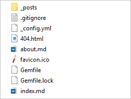 Jekyll folder structure