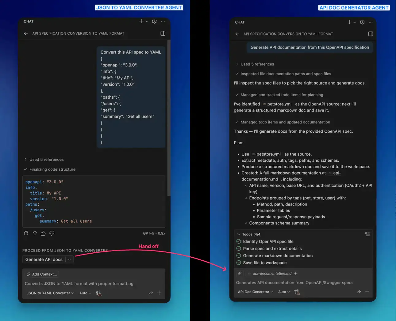 Multi agent workflow